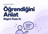 Öğrendiğini Anlat — Bilgini İfade Et | 30 Olumlamalı İsme Özel Telkin MP3
